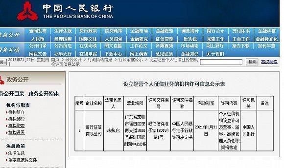 就在昨天!央行颁发中国首家个人征信牌照,有效期3年!