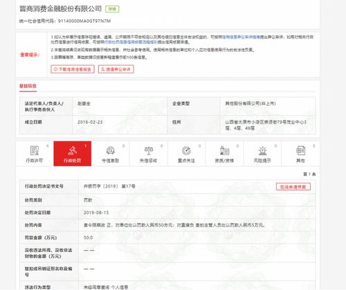 征信报告现侮辱字眼的晋商消费金融 曾违规查询个人信息被罚