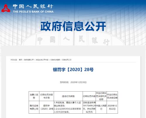 央行出手整顿个人征信业务 近2000万罚单背后的监管新态势